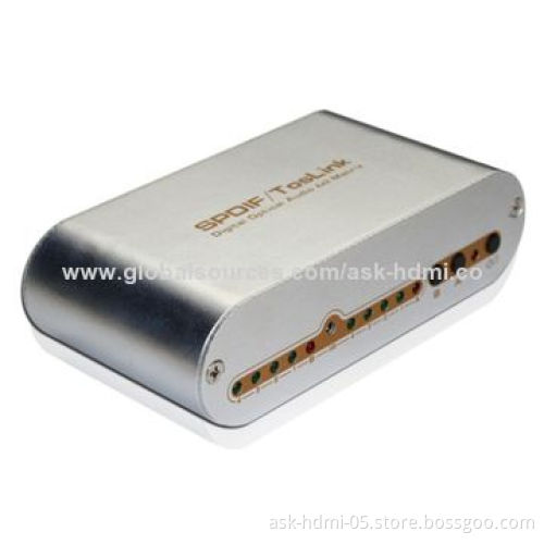 HDMI Digital Audio Optical 4x2 True Matrix